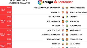 Jornada 2 Jornada 2