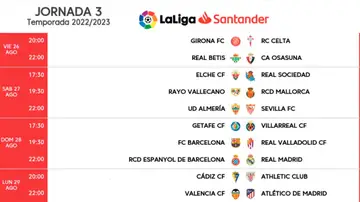 Jornada 3 Jornada 3
