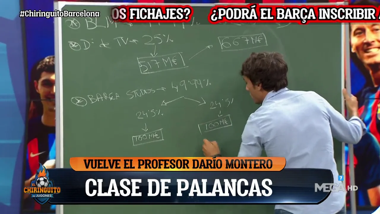 Clase de palancas econ&oacute;micas del Bar&ccedil;a