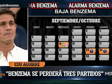 Este será el tiempo que Benzema estará de baja