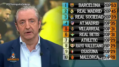 "La Liga está más cerca" "La Liga está más cerca"
