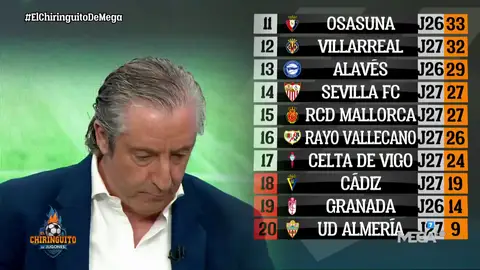 Pedrerol: "No podemos ser la vergüenza de Europa" Pedrerol: "No podemos ser la vergüenza de Europa"