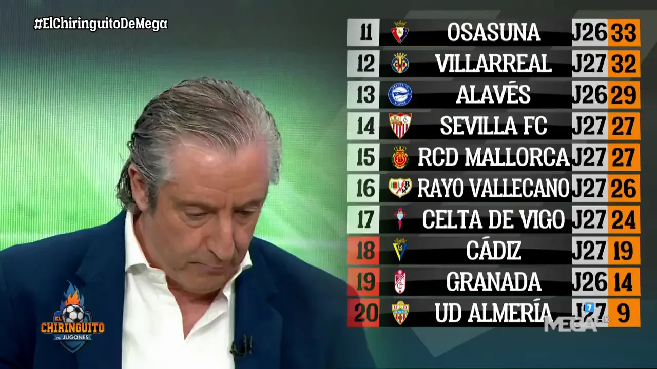 Pedrerol: "No podemos ser la vergüenza de Europa" Pedrerol: "No podemos ser la vergüenza de Europa"