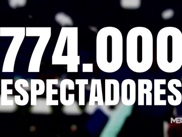 &iexcl;MI&Eacute;RCOLES DE AUDIENCIA ESTRATOSF&Eacute;RICA!