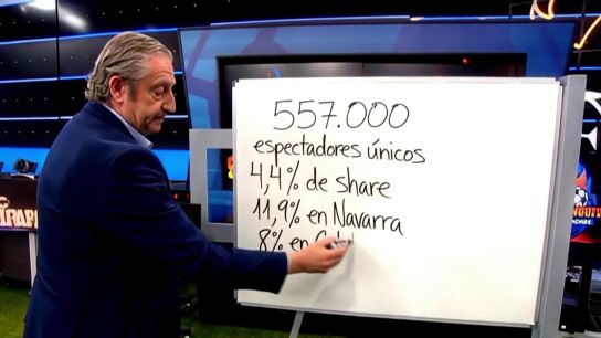 &iexcl;MARTES DE AUDIENCIA ESPECTACULAR!