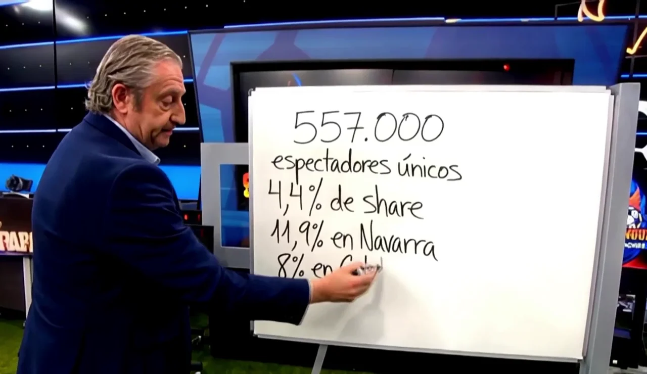 ¡MARTES DE AUDIENCIA ESPECTACULAR!