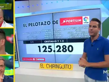 ¡Fórrate con El Pelotazo de Sportium! ¡Fórrate con El Pelotazo de Sportium!