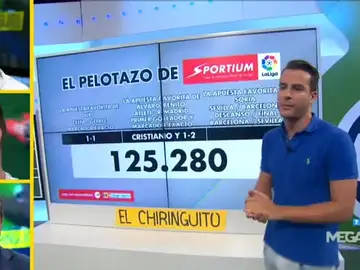 ¡Fórrate con El Pelotazo de Sportium! ¡Fórrate con El Pelotazo de Sportium!