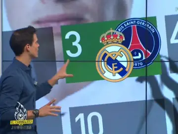 Edu Aguirre Calendario Edu Aguirre Calendario