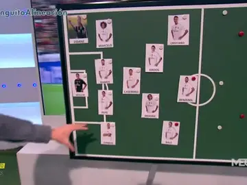 Alineación Madrid Alineación Madrid