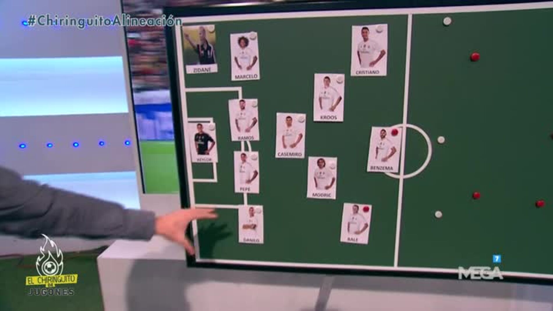 Alineaci&oacute;n Madrid