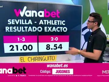 Wanabet Wanabet