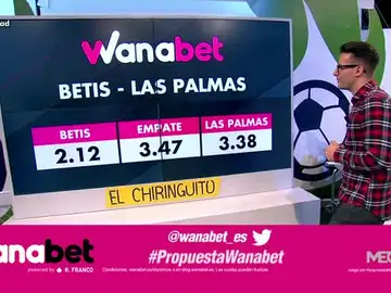 Wanabet Wanabet