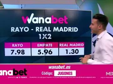 Wanabet Wanabet