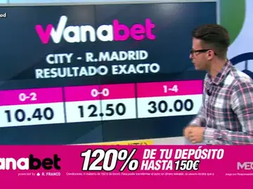 Wanabet Wanabet