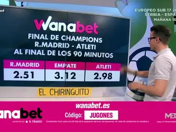 Wanabet Wanabet