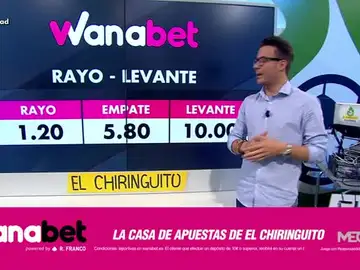 Wanabet Wanabet