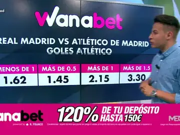 Wanabet Wanabet