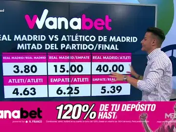 Wanabet Wanabet