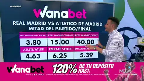 Wanabet Wanabet