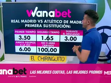 Wanabet Wanabet