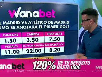 Juanfe Juanfe