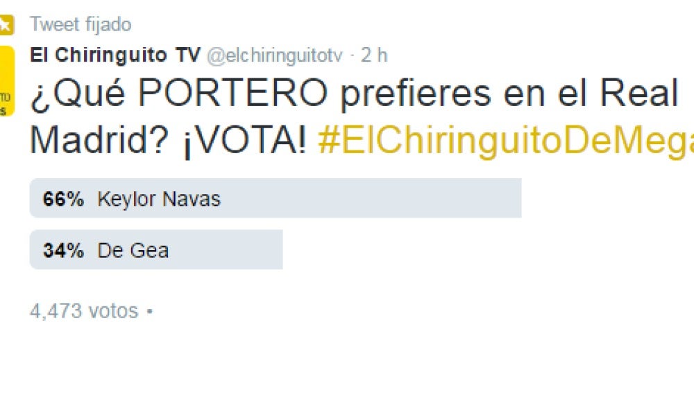 Encuesta El Chiringuito