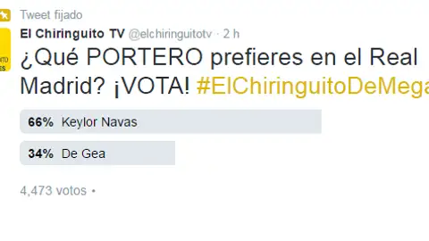 Encuesta El Chiringuito Encuesta El Chiringuito