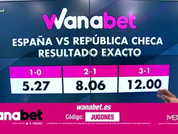 Wanabet Wanabet