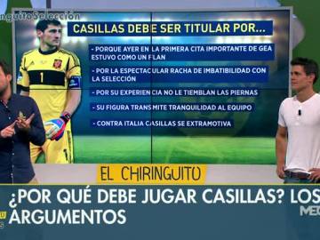 Casillas o De Gea