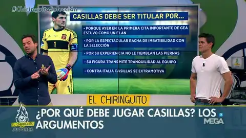Casillas o De Gea Casillas o De Gea