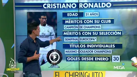 Números Balón de Oro Números Balón de Oro