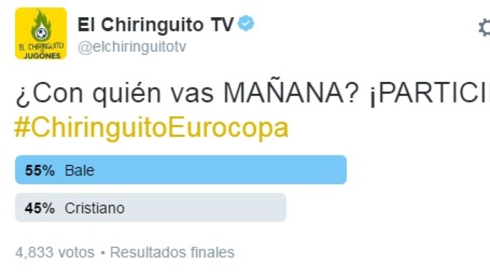 Encuesta El Chiringuito