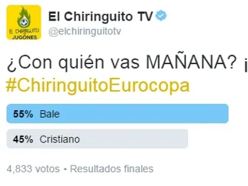 Encuesta El Chiringuito Encuesta El Chiringuito