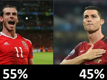 Bale y Cristiano Bale y Cristiano