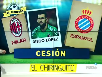 Cierre de mercado Cierre de mercado