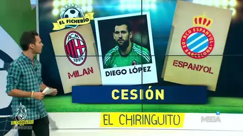 Cierre de mercado Cierre de mercado