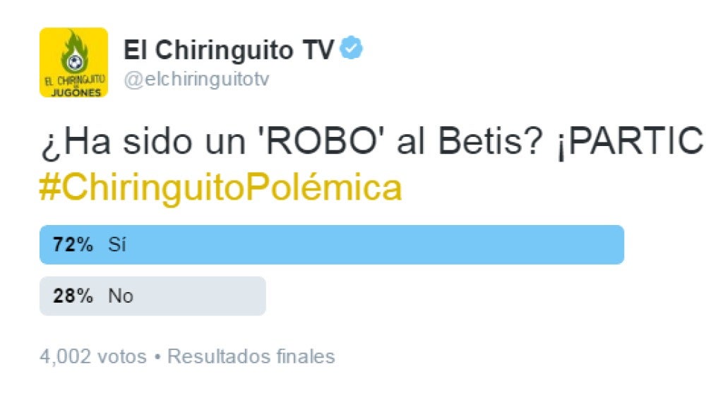 Encuesta robo Betis