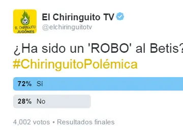 Encuesta robo Betis Encuesta robo Betis