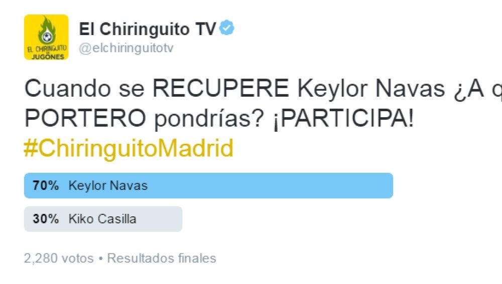 Encuesta portería Neymar