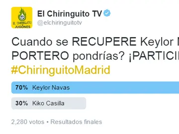 Encuesta portería Neymar Encuesta portería Neymar