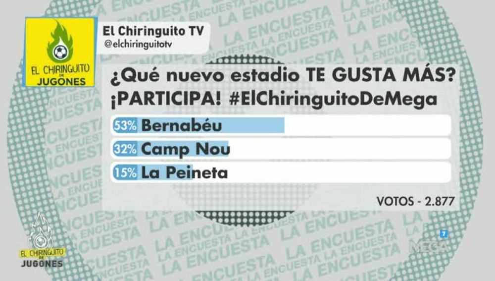 Encuesta