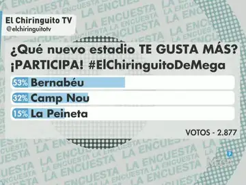 Encuesta Encuesta