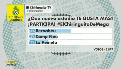 Encuesta Encuesta