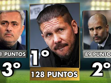 Juicio El Chiringuito Juicio El Chiringuito