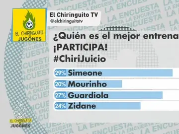 El Chiringuito El Chiringuito