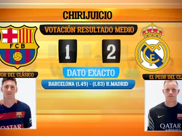 ChiriJuicio Clásico ChiriJuicio Clásico