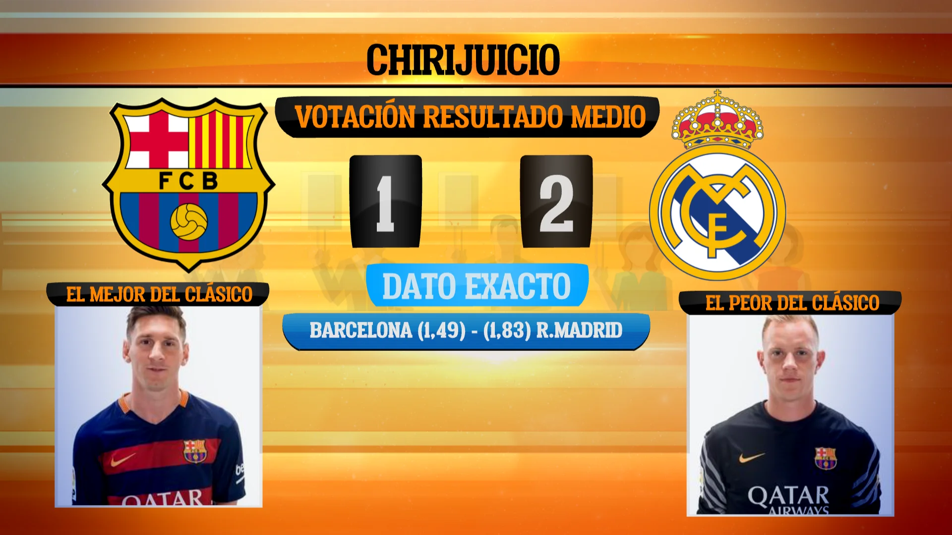 ChiriJuicio Clásico ChiriJuicio Clásico