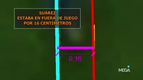 Fuera de juego de Suárez Fuera de juego de Suárez