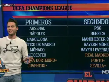 El análisis de Diego Plaza El análisis de Diego Plaza